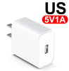 Încărcător USB 